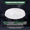 Beyond Led Technology NATA, LED Parking Garage Fixture, 90 Watt- 10350 Lumens- 5000K, 120-277V, DOB, White Housing 156695 - alternate 4