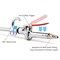 Neiko High Flow Air Blow Gun, 17-26 Inch, Pneumatic Air Compressor Accessories, 360 Degree Swivel Hook 31122A - alternate 3