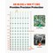 Vevor Electric Netting Fence Kit PE Net Fencing 48"H x 168'L with Posts Spikes SP1201407D51 120cm-7.5cm - alternate 4