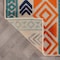 World Rug Gallery Palm Floral Leaves Indoor/Outdoor Area Rug 4 ft x 6 ft Multi 5557MULTI4X6 - alternate 3