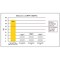 Scotch Packing Tape, 2 mil Thick, 0.8 in W x 999.6 yd L, 3 in Core Dia., Tan, 6 PK 311+ - alternate 5