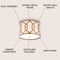 Jonathan Y Hex 2-Light 12.5 in. Metal LED Flush Mount, Brass Gold JYL3501A - alternate 4