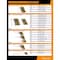 Gearwrench Phillips/Slotted Mini Screwdriver Set, 6PK 80055H - alternate 6
