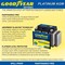 Goodyear GYTX14L -12 Volt 16 AH, 210 CCA, Rechargeable High-Performance, SLA - AGM Battery GY4140762 - alternate 3
