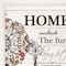 Homeroots Set Of Two Life or Home 1 White Framed Print Wall Art, 2PK 406013 - alternate 3