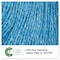 Boardwalk Super Loop Wet Mop Head, Cotton/Synthetic Fiber, 5in Headband, Medium Size, Blue, 12PK BWK502BLCT - alternate 6