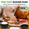 Nutrichef 10-Piece Nonstick Mini Tart Pans with Removable Bottom NCMTRT10BK - alternate 2