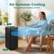 Serenelife 10,000 BTU Portable Air Conditioner, 115V Compact Room Air Conditioner with Dehumidifier & Fan SLPAC19B - alternate 4
