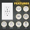 Faith USB Receptacle Outlet White, 15A 30-Watt with 2 Type C, 1 Type A USB Charger and Screwless Wallplate UC2A1-15A6ASP - alternate 3