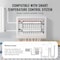 Vevor 10-Branch Radiant Heat Manifold 1/2 in PEX Tubing Floor Heating Manifold Set 7012-25-10-00-NPT - alternate 4