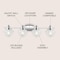 Jonathan Y Orleans 35.75" 4-Light Iron/Glass Coastal Cottage LED Vanity Light, Chrome JYL3533A - alternate 5