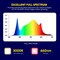 Ipower 2024 LED Grow Light 3000W, Full Spectrum Plant Lamp with Samsung LM301D Diodes and MeanWell, 2PK GLLEDXRP3000EX2 - alternate 2