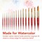 Princeton Heritage Brush Set, Synthetic Bristles, Short Handle Watercolor Paintbrush, Scarlet, 4-Piece Set P4050SET200 - alternate 3