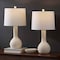 Jonathan Y Katee 24.75" Modern Scandinavian Textured Resin/Metal Gourd LED Table Lamp, Antique White, 2PK JYL9207A-SET2 - alternate 6