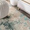 Jonathan Y Contemporary POP Modern Abstract Vintage Faded Blue/Gray 2 ft. x 8 ft. Runner Rug CTP103A-28 - alternate 4