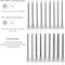 Neiko Extra Long Allen Hex Bit Socket Set, SAE and Metric 10079A - alternate 2