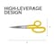 Klein Tools High-Leverage Utility Shear, 8-Inch 22003 - alternate 4