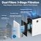 Edendirect 1190 sq. ft. True HEPA 13-Personal Console Air Purifier in Whites, Activated Carbon, 99.97% Cleaner ZR-JF260s - alternate 7