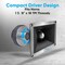 Pyle 1.35 Inch Tweeter Horn Driver-400 Watt High Power Car Audio Speaker System w/Flat Aluminum Voice PDS342 - alternate 3