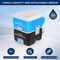 Serenelife 5.2 Gal Portable Camping Toilet For Adults, 100+ Flushes Porta Potty Camp Toilet with Detachable SLCATL200 - alternate 4