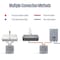 Westinghouse Apolo 1.3 Gal. Mini Tank Water Heater, 1440W, 120V ES013A0G - alternate 8