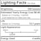 Bulbrite 40w B11 Dimm (E12) Candelabra Scrw Bse Edison Style Filament Clr LED Lght Bulb Soft Wht, 3000K, 4PK 861588 - alternate 7