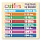 Cuties Complete Care Diapers, Size 2, 12 lbs to 18 lbs, 168PK CR2001 - alternate 4