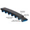 Gates Curvilinear Timing Belt, 135 Teeth, Polyurethane, 1890 mm Wide, 14 mm Pitch, 14MGT-1890-37 14MGT-1890-37 - alternate 4