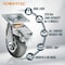 Powertec 6in Heavy Duty Caster Wheels Set, 2 w/ Brakes, Terrain Non-Pneumatic Tire, Industrial Grade 17218 - alternate 4