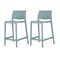 Homeroots Set of Four 26" Baby Blue Heavy Duty Plastic Low Back Outdoor Counter Height Bar Chairs 565366 - alternate 6