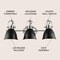 Jonathan Y Phineas 25.5" 3-Light Adjustable Farmhouse Bohemian Iron LED Vanity Light, Black/Nickel JYL1116A - alternate 7