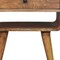 Homeroots 22" Brown Solid Wood Two Drawer Nightstand 701732 - alternate 5