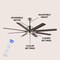 Jonathan Y Octo 66" 1-Light Contemporary Industrial Iron/Plastic Mobile-App/Remote-Controlled 6-Speed Ceiling F JYL9712C - alternate 8