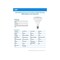 Feit Electric LED Lamp, Flood/Spotlight BR30 Lamp, 65 W Equivalent, E26 Base, Soft White Light, Clear, 3PK BR30/10KLED/3 - alternate 7