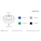 Optimal 3/4 in. In-Line Flow Regulator Connections Supplied w/ 1.0, 1.5, 2.0, 3.0 and 4.0 GPM Insert OPTI-AC-HW-FLK - alternate 2