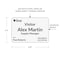 C-Line Products 3" x 2" White Dymo Thermal Printers Individual Name Tag Labels, 400/BX 92723 - alternate 3