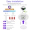 Energetic Lighting 5/6 in. LED Disk Light 1100 Lumens 15W 5CCT Selectable Dimmable Surface Mnt Ceiling Disc Light, 4PK E1DLD6-92750-4P - alternate 2