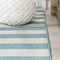 Jonathan Y Negril Two-Tone Wide Stripe Aqua/Cream 4 ft. x 6 ft. Indoor/Outdoor Area Rug SMB203E-4 - alternate 7