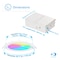 Infibrite 6 In WiFi Smart 12W 1100LM LED Recessed Ceiling Light, Dimmable, Alexa/Google, Wet Rated IB-002-1-12W-WH - alternate 5