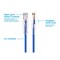 Monoprice Slim Cat6 Utp Cable, 20 ft.Blue 13553 - alternate 4