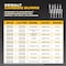 Dewalt 10 PACK CARBIDE BURRS SIZE 5, 10PK DXCBTJ5-10 - alternate 3