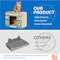 Simple Deluxe Radio Cat Scratcher Cardboard Lounge Bed - Durable Pads Prevent Furniture Damage - Cat Scratchers a GLOWPTSCRARADIO01 - alternate 5