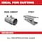 Milwaukee Tool 12" 18 TPI The Torch SAWZALL Blades (25 Pk) 48-00-8789 - alternate 3