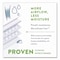 Prevail Per-Fit360 Degree Briefs, Maximum Plus Absorbency, Size 1, 26in to 48in Waist, 96PK PFNG-012 - alternate 3
