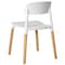 Fabulaxe Modern Plastic Dining Chair Open Back with Beech Wood Legs, White QI004222.WT - alternate 5