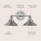 Jonathan Y July 17.5" 2-Light Industrial Farmhouse Metal Vanity Light, Nickel JYL7427B - alternate 3