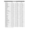 House Of Doolittle Weekly/Monthly Planner, Wild Flowers, 12 Months, Jan-Dec, 8.5 in x 11 in 287-74 - alternate 4