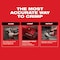 Milwaukee Tool Crimper, 13.25" L, 3.13" W, 4.63" H 2679-750AL - alternate 11