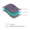Lavish Home Waterproof Blanket King-Size Blanket for Kids, Pets, & Outdoors Throw for Bed, Couch, Chair & Car HT-THROW3-PRPL - alternate 4