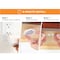 Black & Decker PureOptics LED Puck Light Add-On, Warm White LEDUC-PUCK-1W - alternate 7